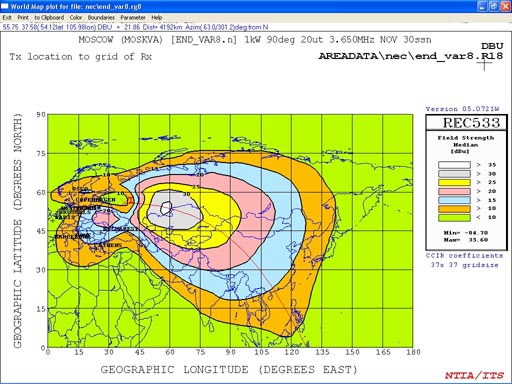 Карта прохождения радиоволн на кв